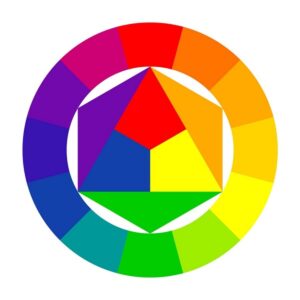 ملزومات رنگ های اصلی: راهنمای مبتدیان